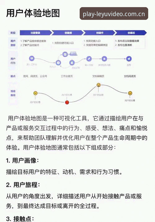 乐鱼体育免费直播手机版深度分析：从用户体验到平台可靠性的全面解析